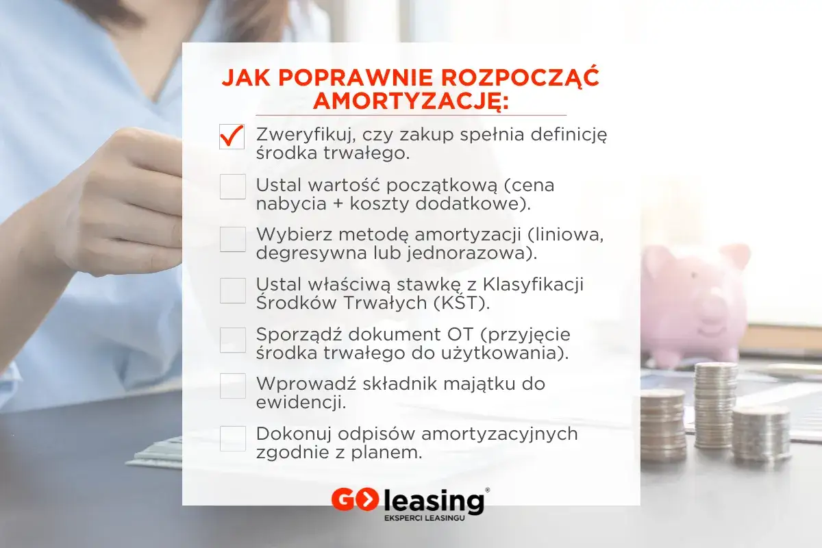 Lista kroków do poprawnego rozpoczęcia amortyzacji, w tym wybór metody amortyzacji jednorazowej.
